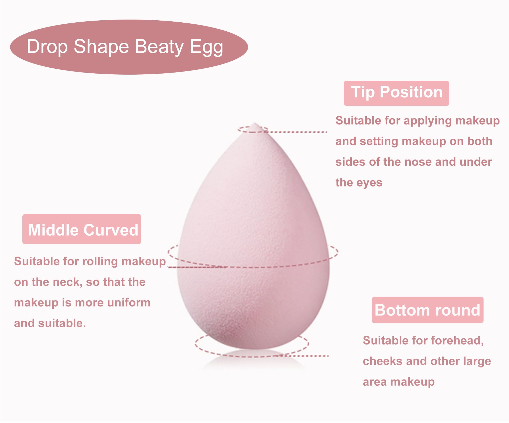 8 Pcs Makeup Sponge Blender with 1 Clear Plastic Sponge Case, Professional Non Latex Beauty Applicator - Image 3