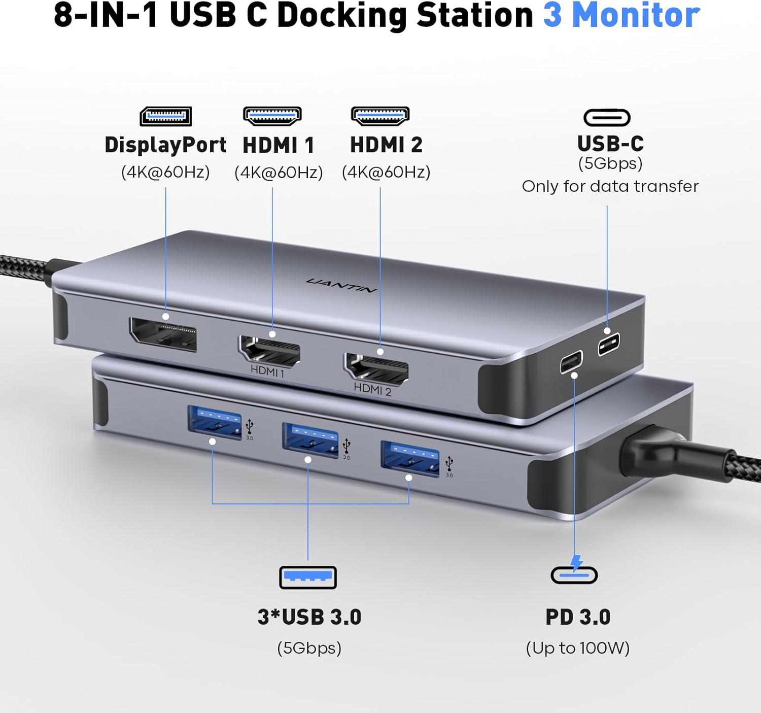 UANTIN USB C Docking Station Dual Monitor Adapter for Laptop, 8-in-1 Docking Station for 3 Monitors, 4K@60Hz USB C Dock Dongle with 2 HDMI+DP, 5Gbps USB A & C, 100W PD, for MacBook, Dell, HP, Surface