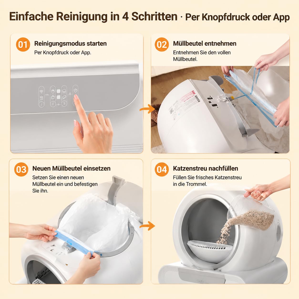 Automatische Katzentoilette XXL 65L, Selbstreinigendes Katzenklo mit App-Steuerung, Geruchsfrei & Geschlossen, Elektrische Katzen Toilette für 2+ Katzen