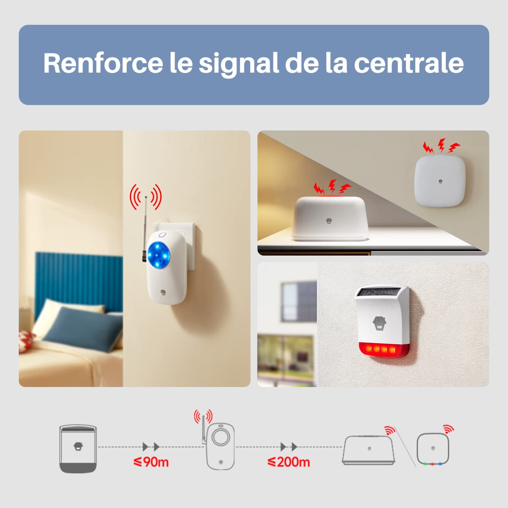 Chuango RT-101 Répéteur sans Fil - Amplificateur de Signal pour Système Alarme - Technologie MCU - Renforce la Puissance de Transmission - Compatibles avec Accessoires et Panneau de Commande Blanc