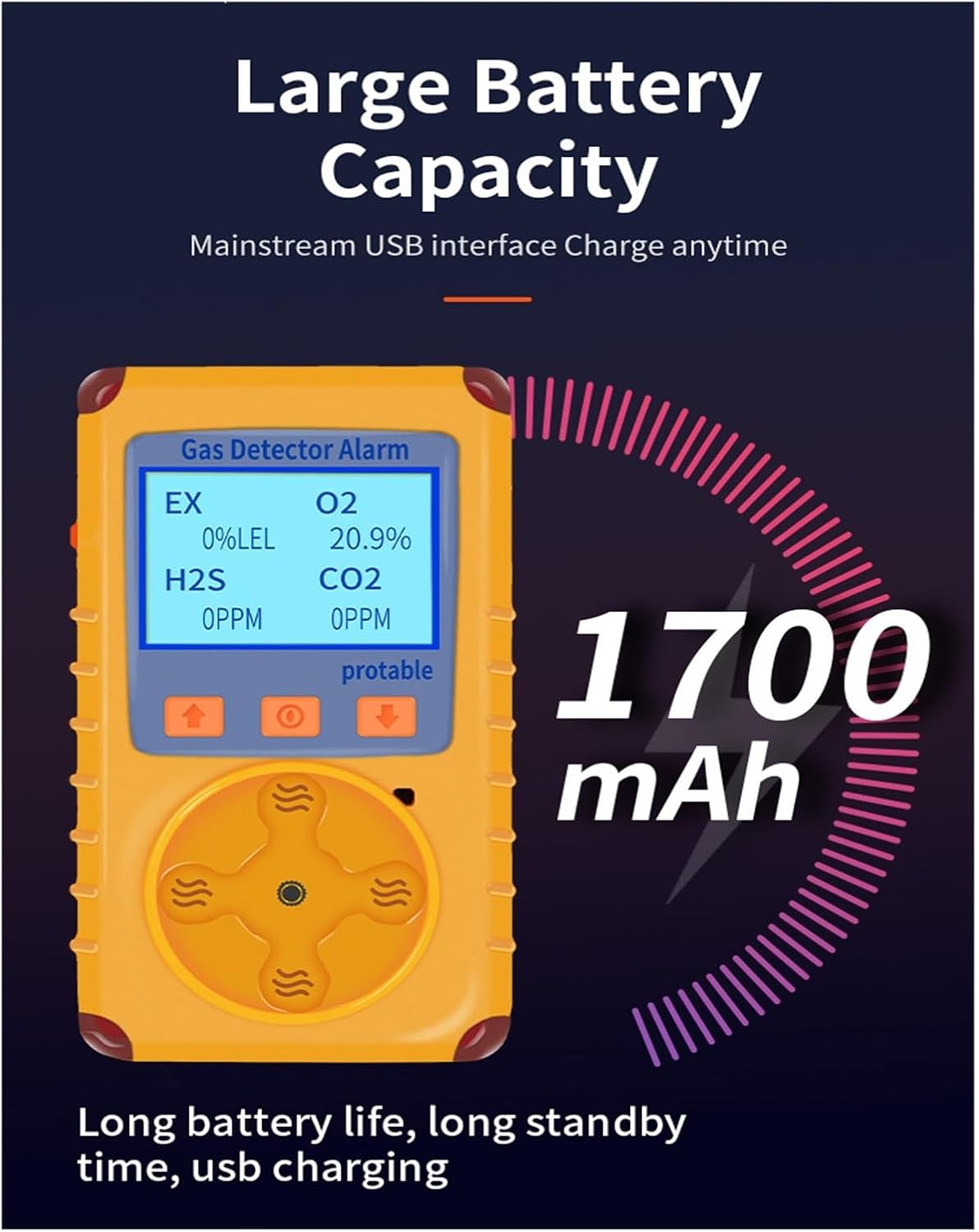 Gas Detector, Handheld Multi Gas Detector Basic 4 Monitor Waterproof, Dust-Proof and Explosion-Proof(0-100% lel)