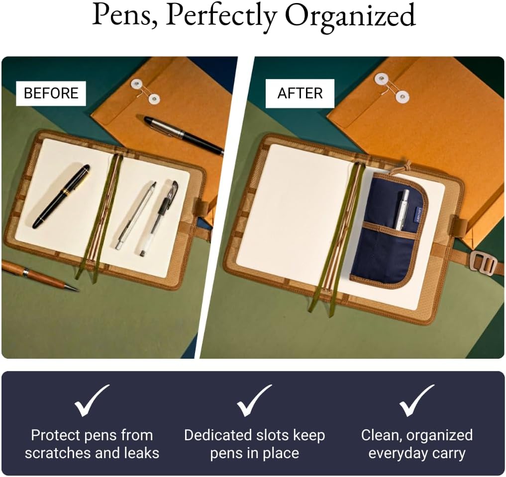 LOCHBY® Quattro | Slim and Elegant Pen Pouch, Durable Waxed Canvas, Lightly Padded for Fountain Pen and Mechanical Pencil, Compact Design Holds 4 Pens, for Everyday Carry, Travel and Creative Artists