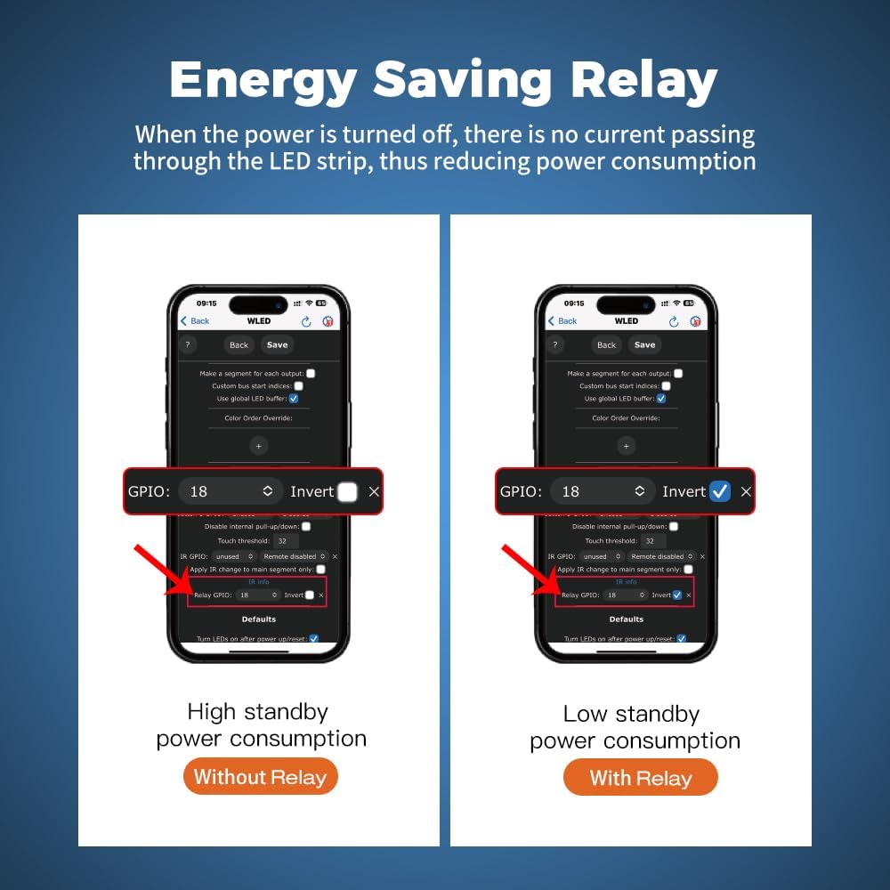 GLEDOPTO Elite ESP32 WLED LED Controller Ethernet WiFi Network Built in I2S Mic 20A Fuse Energy Saving Relay Level Shifter IC ESD Chip Work with Addressable Digital RGB IC WS2811 WS2815 SK6812 etc