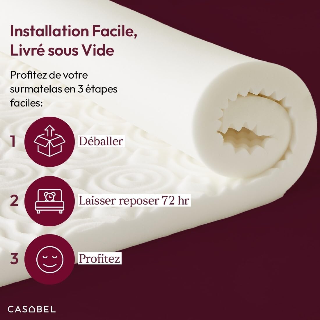 CASABEL Surmatelas 140 x 190 cm Mousse à Memoire de Forme 5 cm Haute Densité, SurMatelas Double, Zones Ergonomiques de Soutien, pour Matelas, Clic Clac, BZ