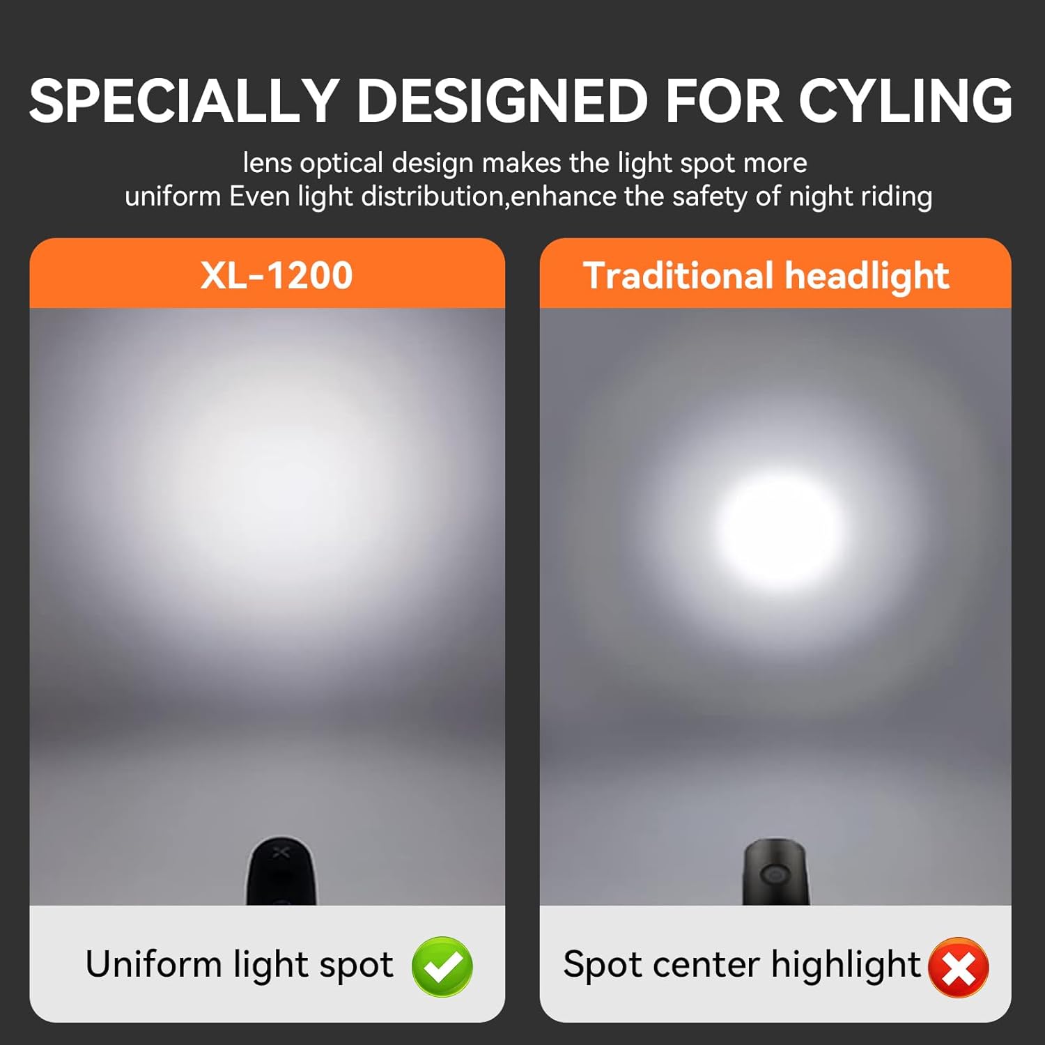XOSS XL-1200 Bike Headlight for Night Riding,1200 Lumen USB-C Rechargeable Bicycle Headlight,6 Lighting Modes Aluminium Shell Bike Front Light
