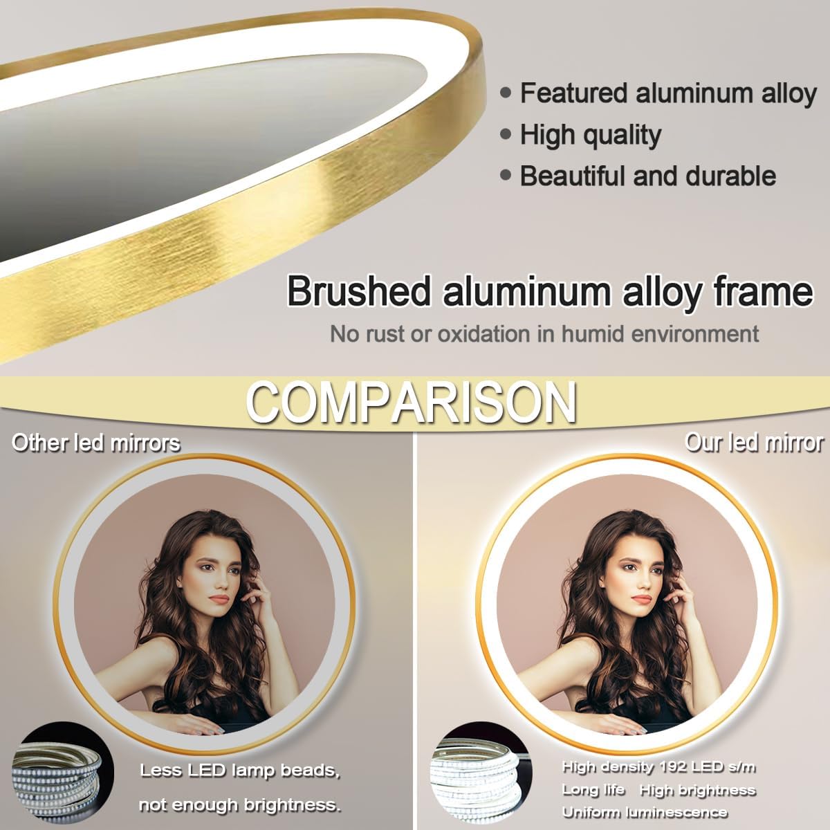 36 Inch Gold Round LED Mirror with Lights Gold Frame Round Lighted Mirror for Bathroom Wall Gold Round Lighted Vanity Mirror with Light 3 Color Dimmable AntiFog 36" Circle Light up Smart Mirror