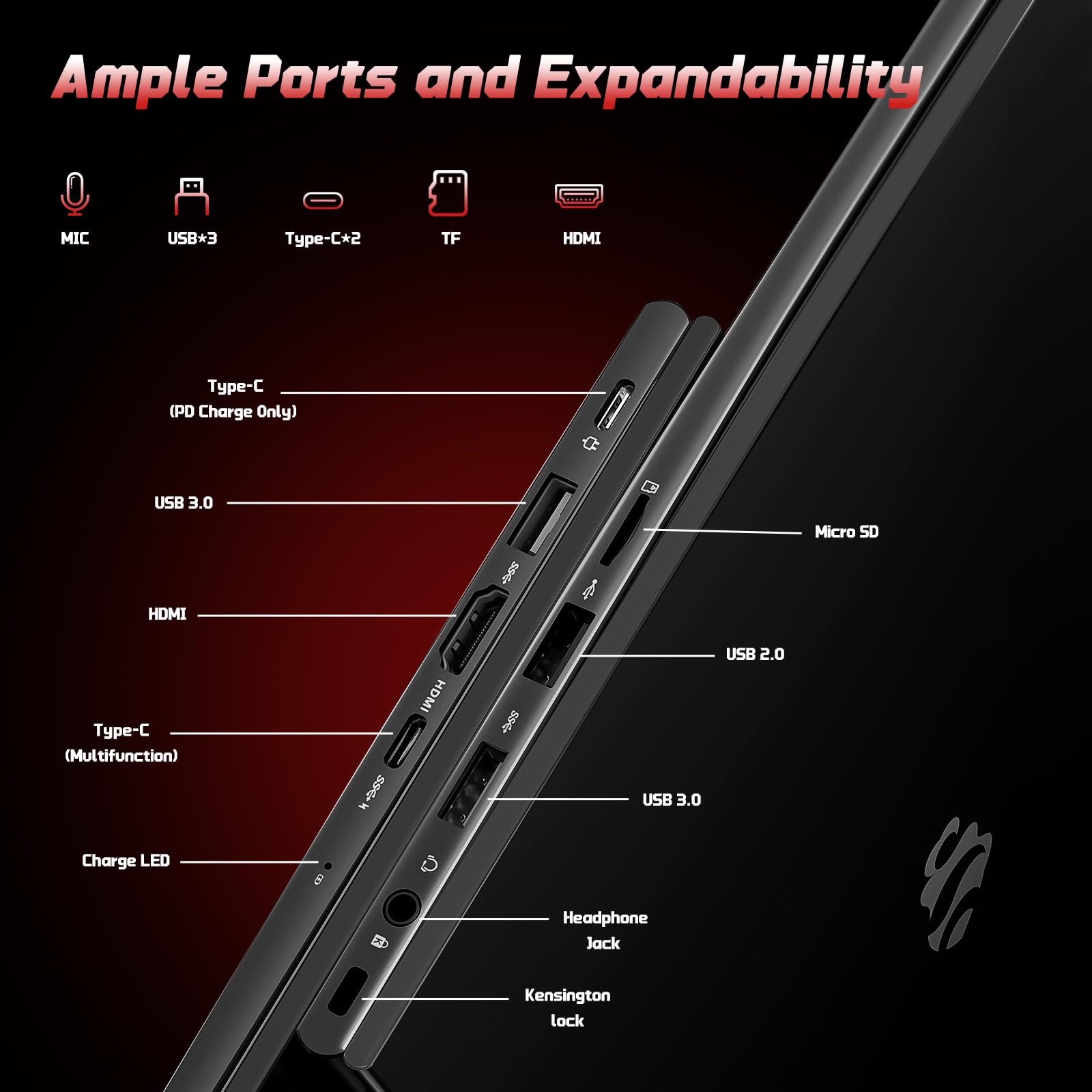 NIMO 15.6" IPS FHD-Student-Laptop, 16GB RAM 1TB SSD Intel N150(Beat i3-10110U, Up to 3.6GHz) Computer with 65W Type-C, Fingerprint, Backlit Keyboard, Wi-Fi 6, BT5.2, for Business and Home