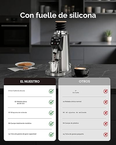 Miniatura 8 de MOKKOM Molinillo de café profesional de rebabas planas de 64mm con 100 ajustes de molienda, cuerpo de acero inoxidable totalmente metálico