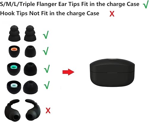 Miniatura 2 de Reemplazo para Sony WF-C500WF-1000XM4WF-1000XM3 - Puntas de silicona para los oídos, puntas de auriculares de repuesto JNSA compatibles con Sony WF