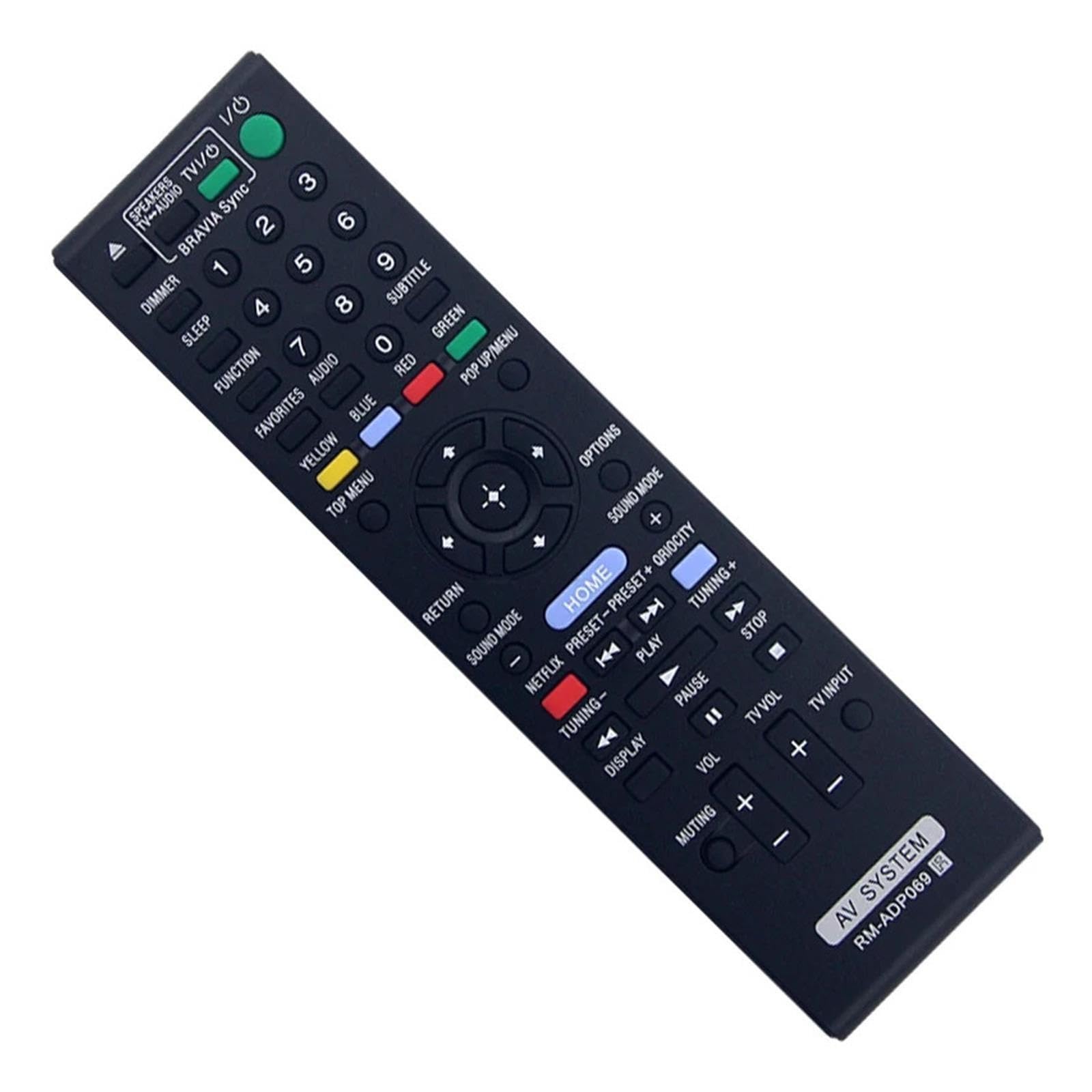 Zamiennik pilota RM-ADP069