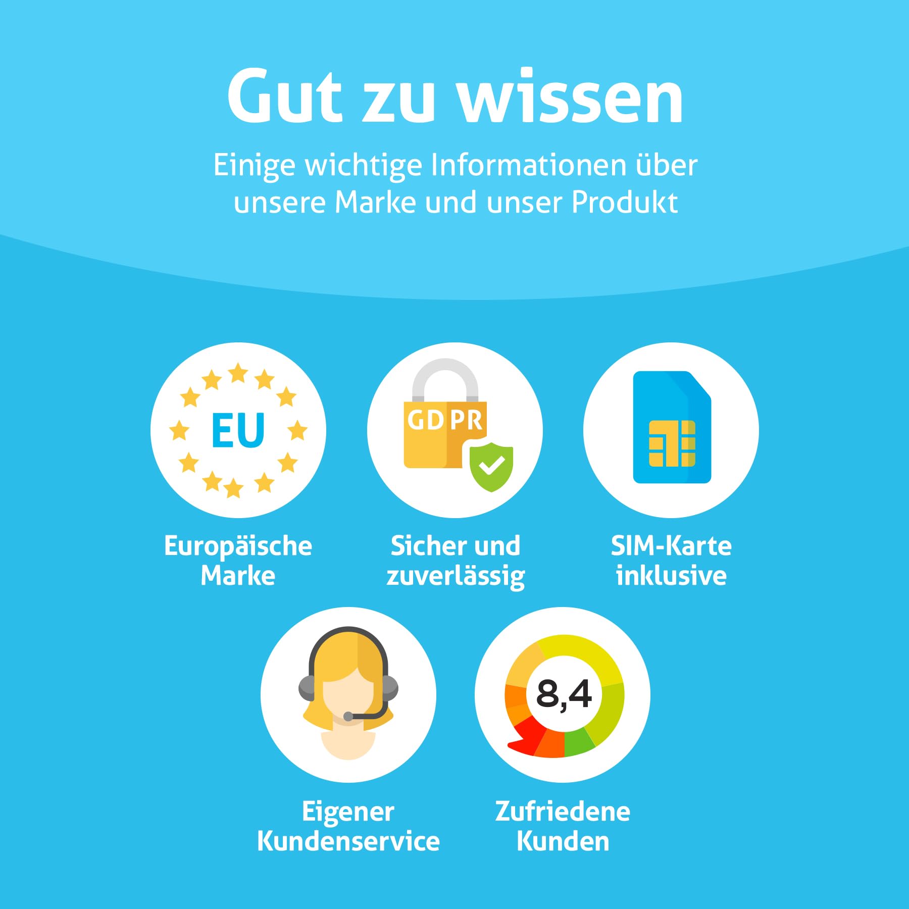 Spotter X10 4G GPS-Tracker mit SOS-Funktion, präziser Ortung und eingehenden Anrufen - Ideal für Kinder, Senioren und Wertsachen - Überwachung über PC oder kostenlose App - Bezahlte Nutzungsdauer
