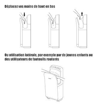 Sèche-Mains Mural AIKE AK2005H Avec Filtre HEPA - 7-10 Secondes De Séchage - 1750-2050W - Économique Et Hygénique