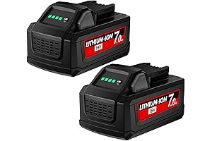 1860 Professional Lithium-Ion Battery for Milwaukee Cordless Tools