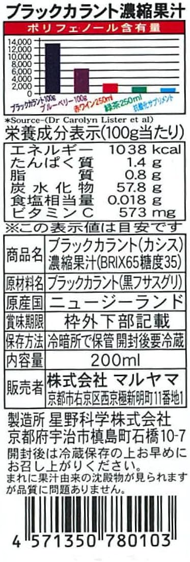 ニュージーランド産 ベンナード種 カシス濃縮果汁 (無添加) 200ml