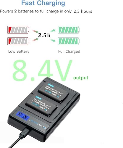 Miniatura 2 de COOLSHOW NP-BX1 - Batería de 2 paquetes y cargador de batería LED dual compatible con NP-BX1/M8 y ZV-1, DSC-RX100 (II/III/IV/V/VA/VI), DS-HX90 HX95