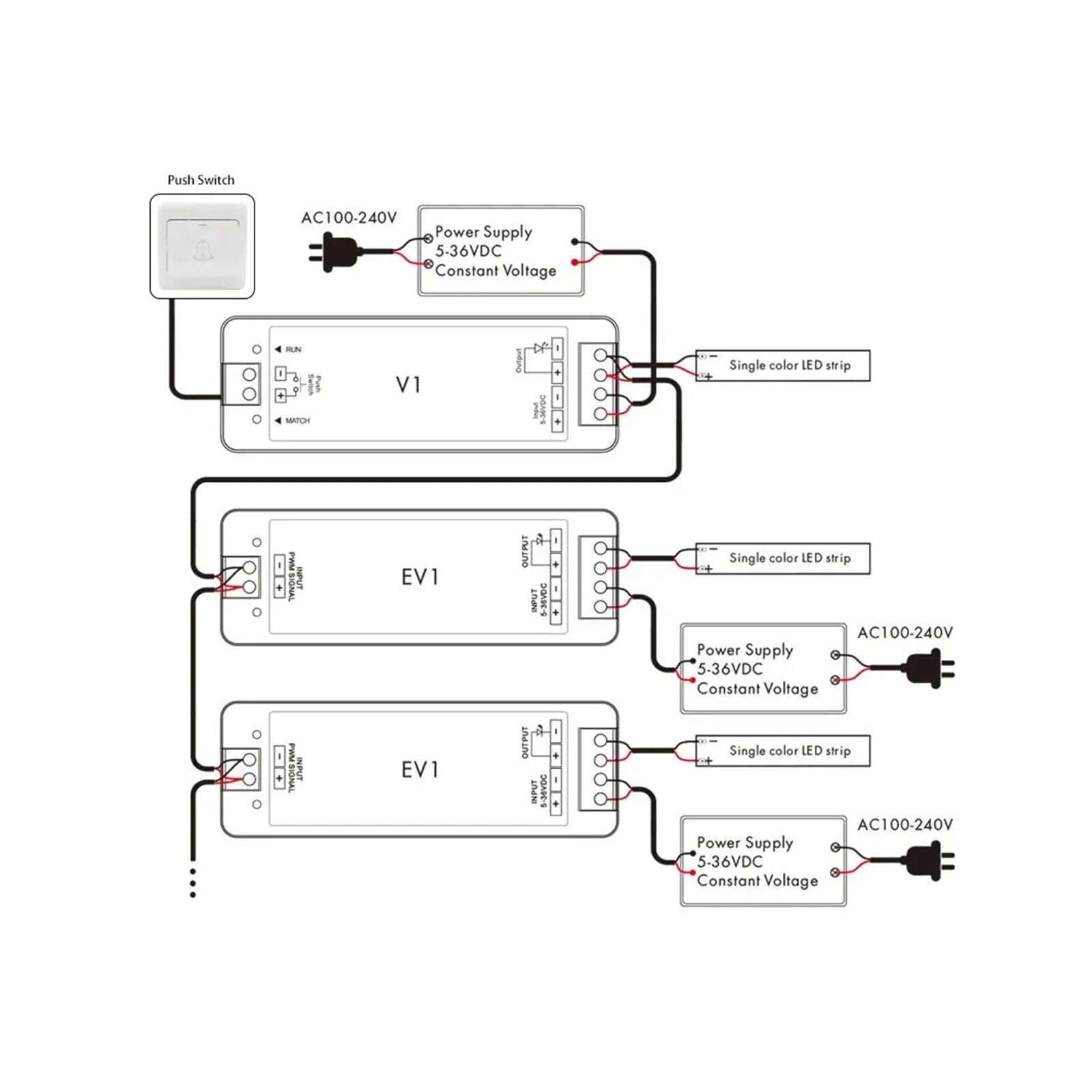 Regulador de intensidad LED V1, 12 V, 24 V, 36 V, 5 V, 8 A, control remoto táctil, interruptor de atenuación LED, tira de luz de un solo color COB 2835(V1 Receiver Only)