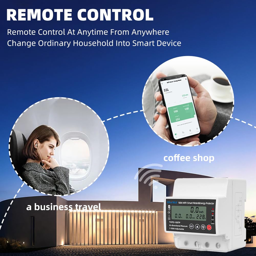Illustration of remote control functionality from different locations