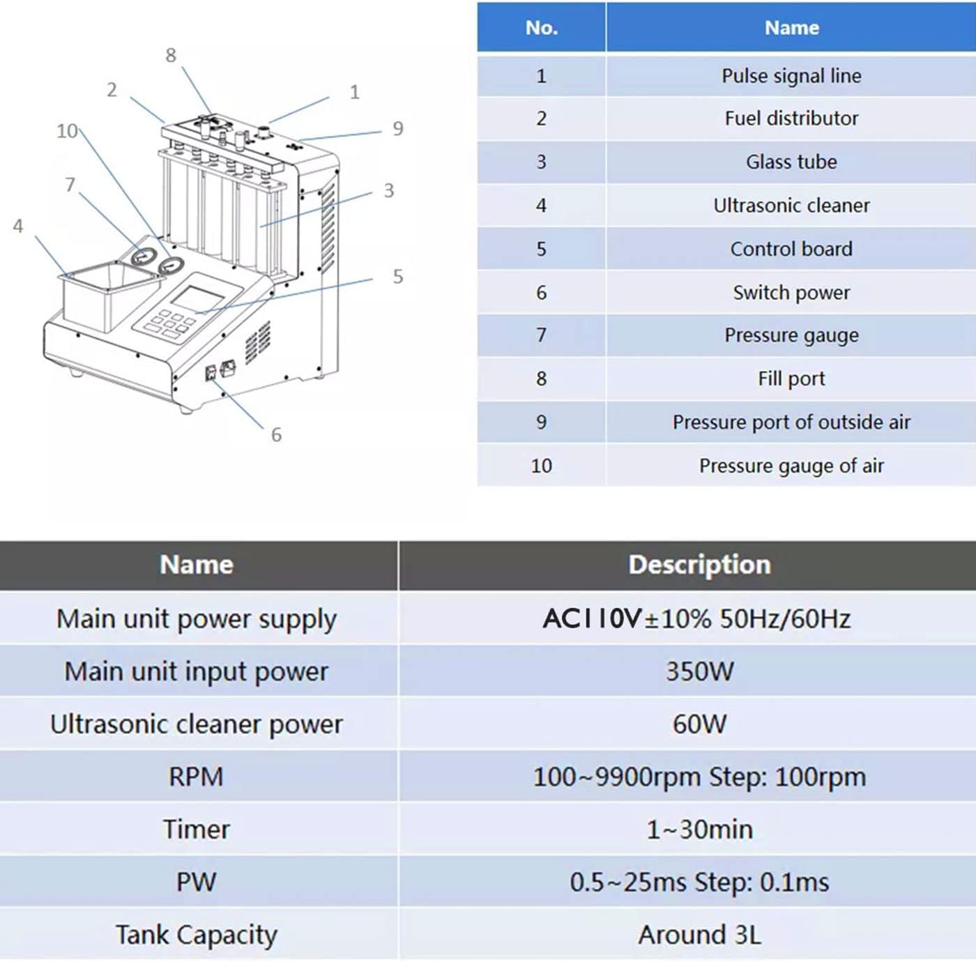Diagram of LAUNCH SmartSafe CNC605A main unit with numbered parts and corresponding names.