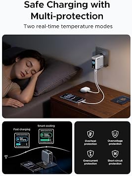 UGREEN 160W USB C Charger Nexode Pro 5-Port Fast Charger GaN Smart Display | & Touch Control, 140W PD 3.1 USB C Charging Station for MacBook Pro/Air, iPad Pro, iPhone 17/16/15, Galaxy S26/S25,etc