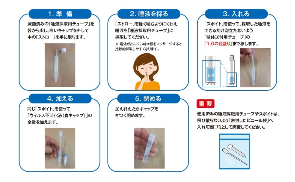 Amazon.co.jp: コロナ・バスター 新型コロナPCR検査キット Easy Post