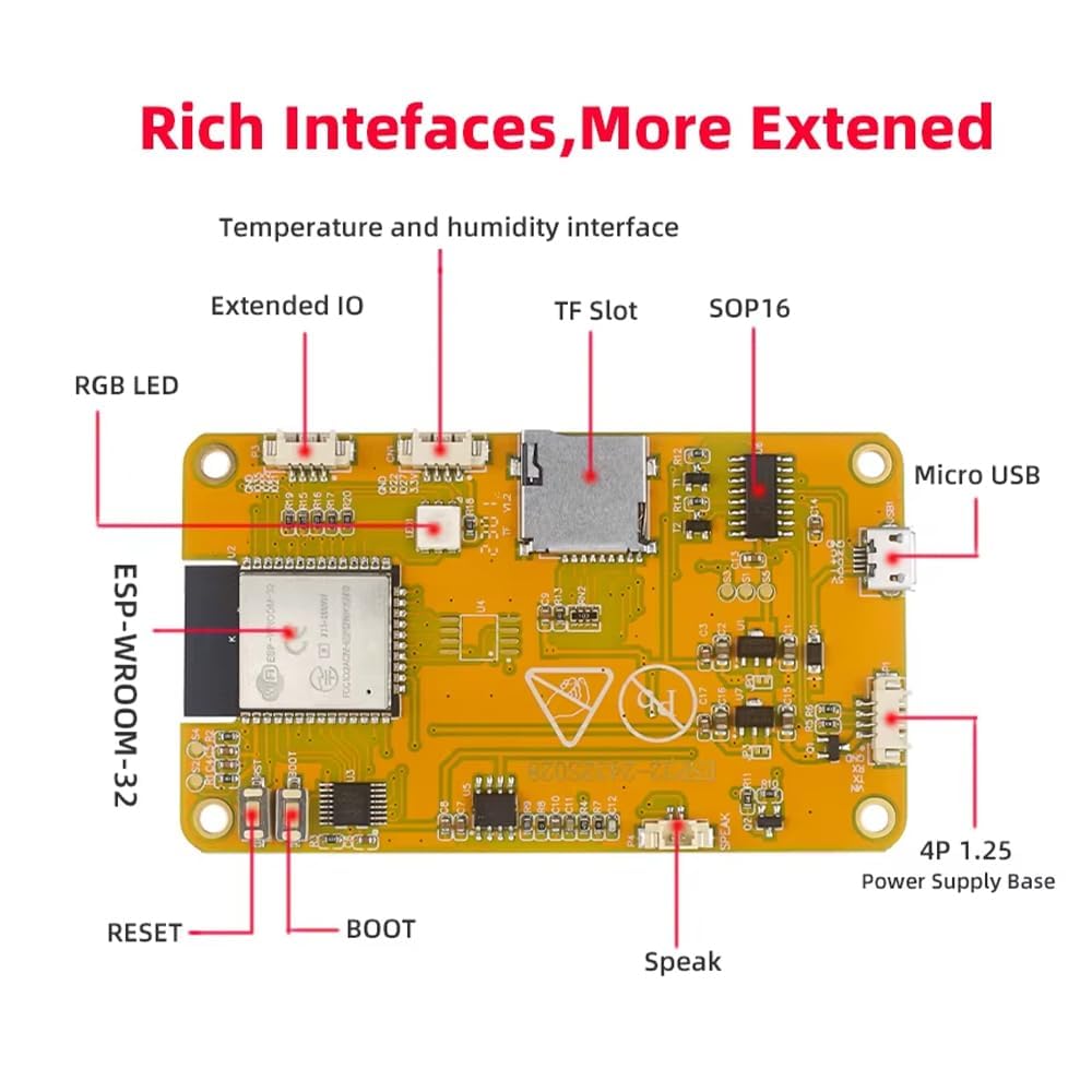 Amazon.com: Bitcoins Miner V2, 980 KH/s BTC Solo Miner, ESP-WROOM-32 ESP32  Development, 2.8 Inch Smart Display Lottery Miner Crypto Mining Machine :  Electronics