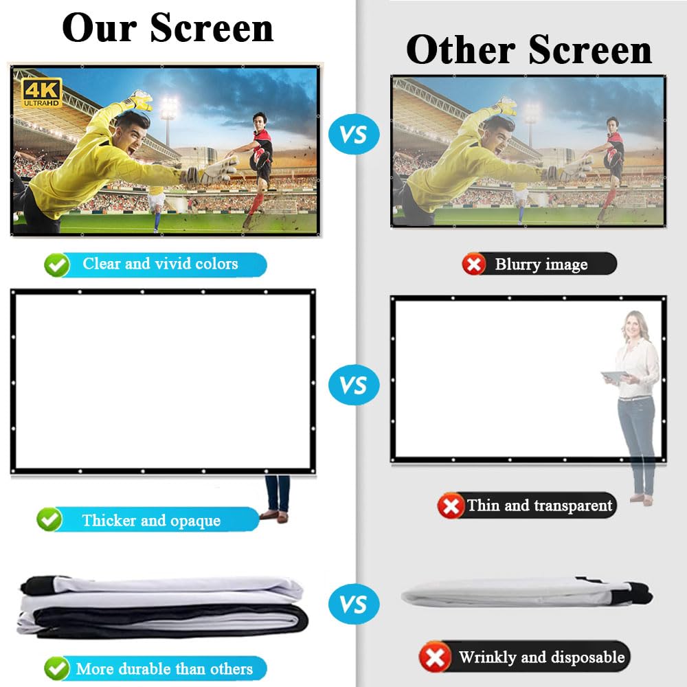 Pantalla Proyector Portátil 60 Pulgadas - Tela 16:9 Plegable Para Exterior E Interior
