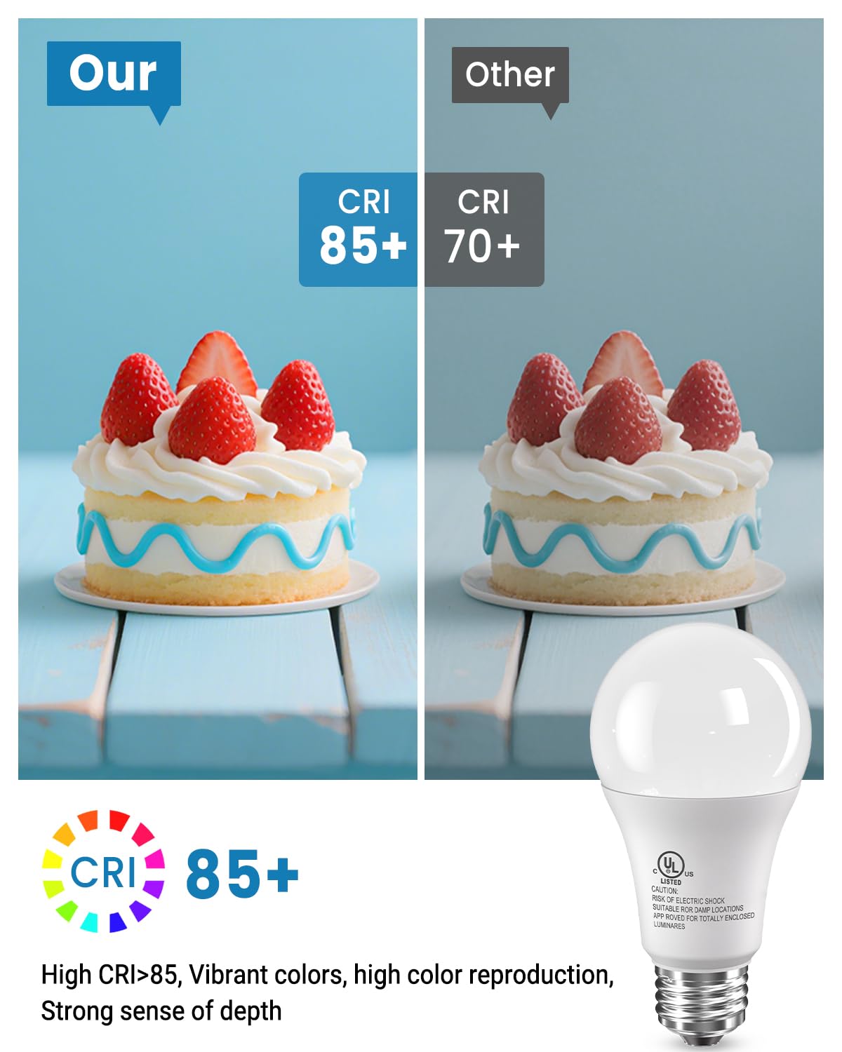 TJOY 12 Pack LED Light Bulbs 100 Watt Equivalent A19 5000K Daylight LED Bulb 15W Bright White Energy — view 7