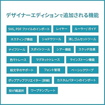 Amazon | シルエットジャパン株式会社 [セット商品] シルエット カメオ