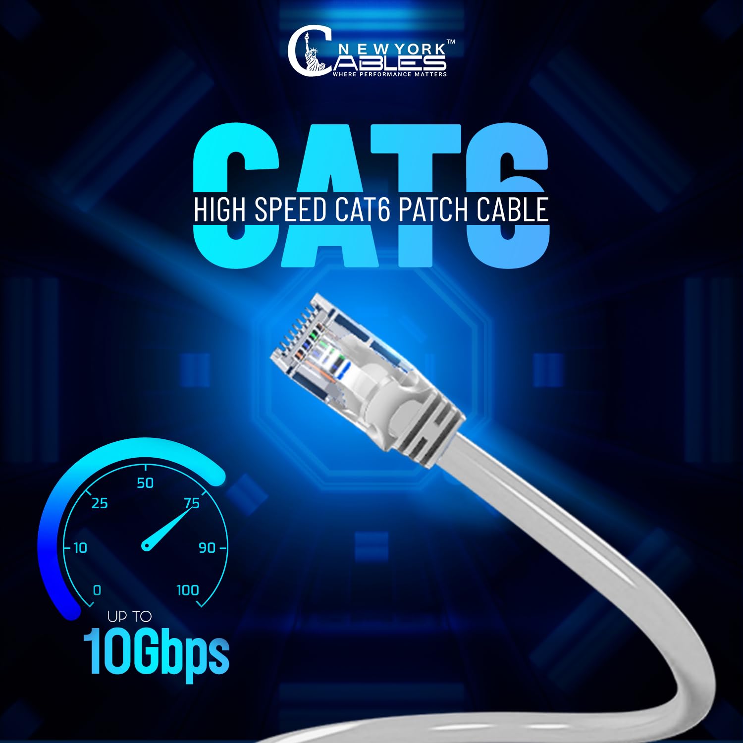 Newyork Kable 1,5 m, kabel Ethernet Cat6, krosowy kabel sieciowy Cat6, krótki kabel sieciowy Cat6, kabel Cat6, kabel sieciowy w kolorze białym