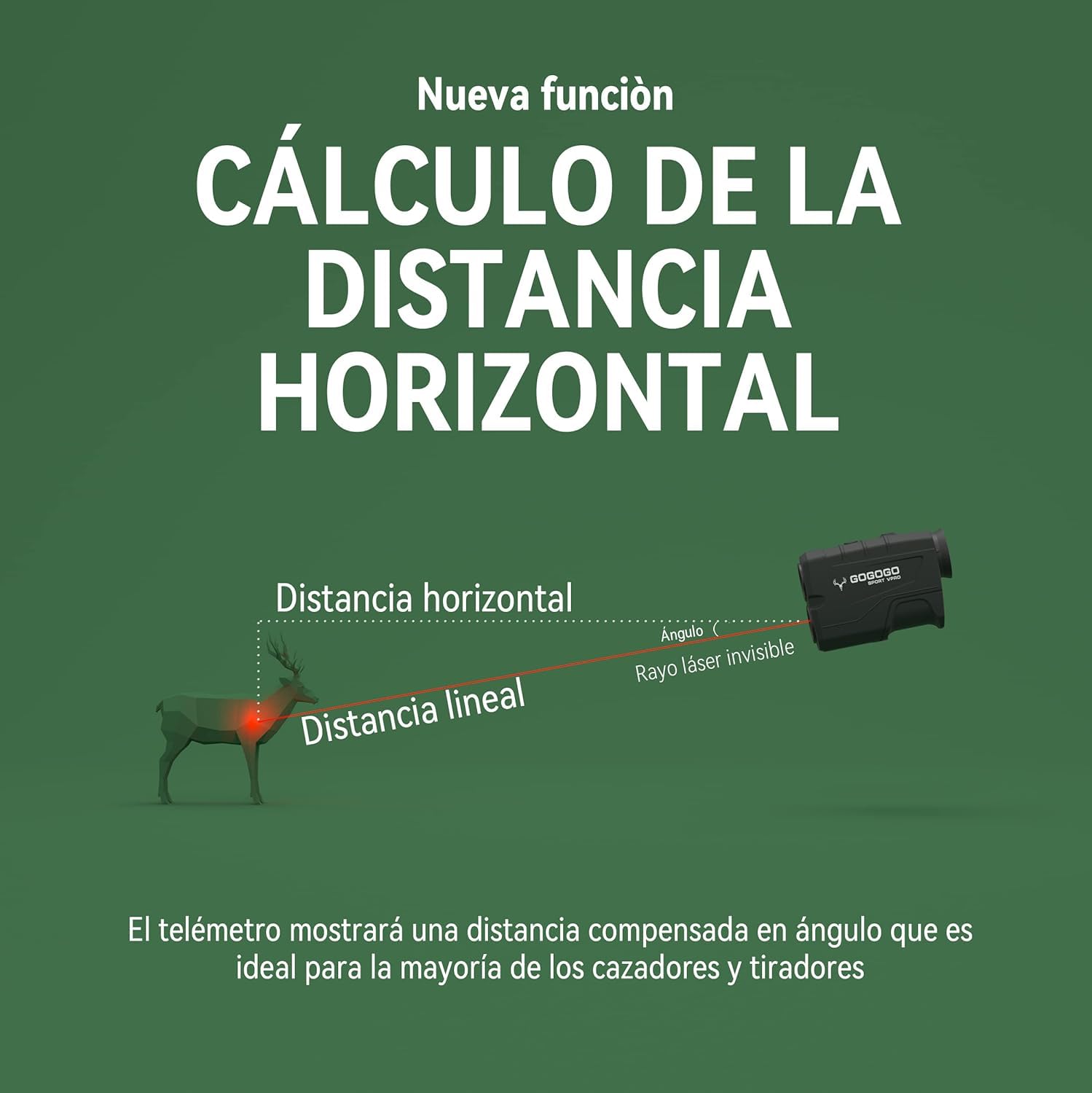 Gogogo Sport Vpro Telémetro Caza Golf 1097 M/Yardas con Luz Roja, Recargable 6X Aumento Medidor Laser con Bolsa Portátil de Bloqueo de Bandera & Vibración, Escaneo, Precisión ±1yd, Linea de Datos