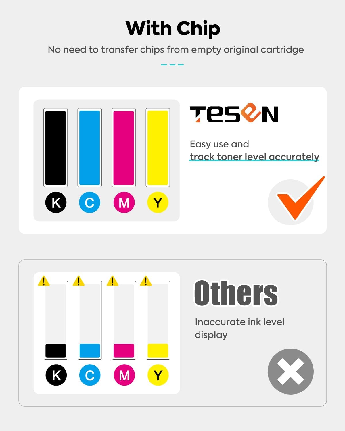 206A M283fdw Toner Cartridges 4 Pack with Chip Compatible Replacement for HP 206A Toner Set W2110A W2111A W2112A W2113A for HP Color Pro MFP M283fdw M283cdw M282nw M255dw M255nw M255 M283 Printer Ink