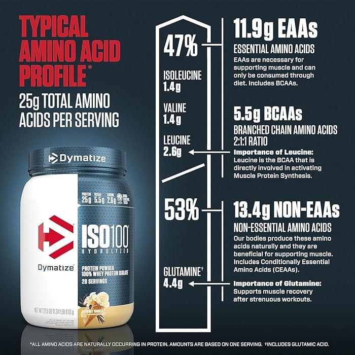 Image of Dymatize ISO100 Whey Protein Powder Isolate, Gourmet Vanilla, 25g of Protein, 3 Pound, 5.5g BCAAs, Less Than 120 Cal., Gluten Free, 1g Fat, 1g Sugar, 2g Carb