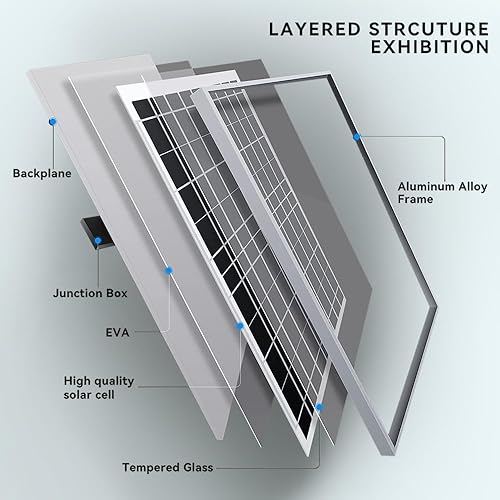 Miniatura 2 de SCCCF Ventilador solar USB, kit de ventilador de panel solar resistente a la intemperie de 10 W, ventilador de gabinete de 5 V de 4.724 in, adecuado
