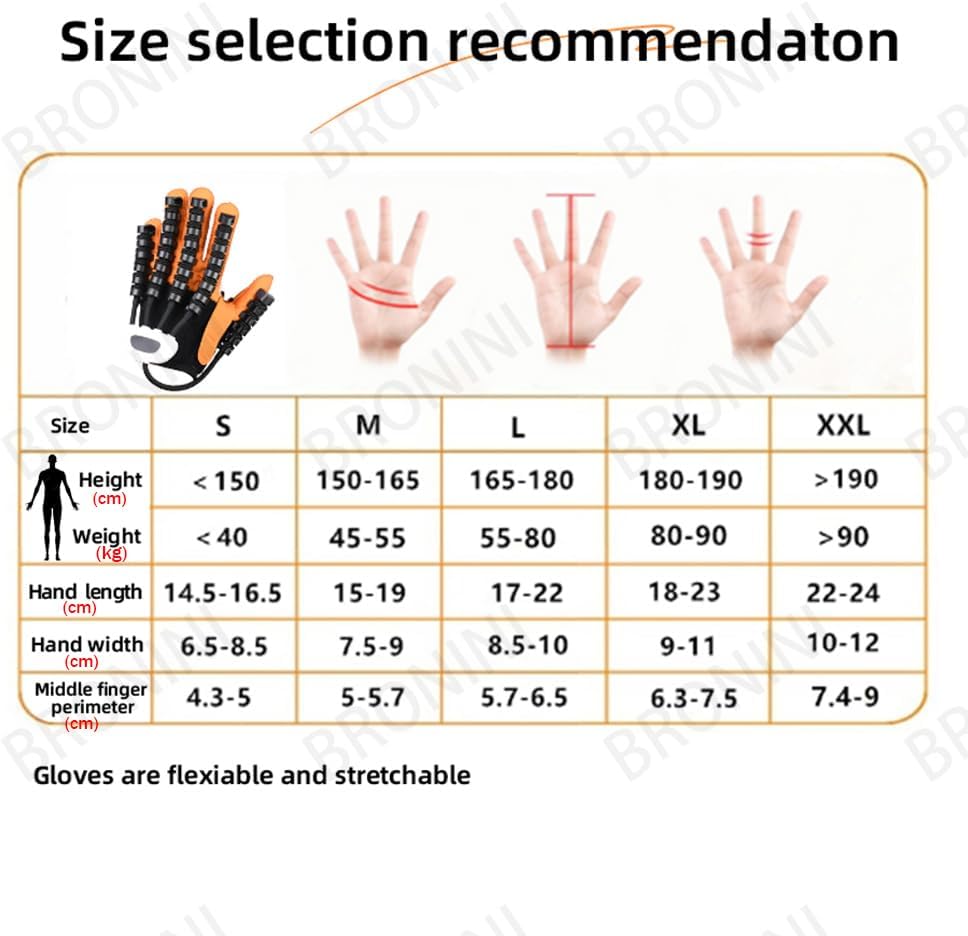 Hand Rehabilitation Robot Gloves, 4rd Generation Portable USB Chargeable Hand Stroke Recovery Equipment, 4 Modes & 9 Strength Levels Robot Hand Glove for Hemiplegia Hand Therapy