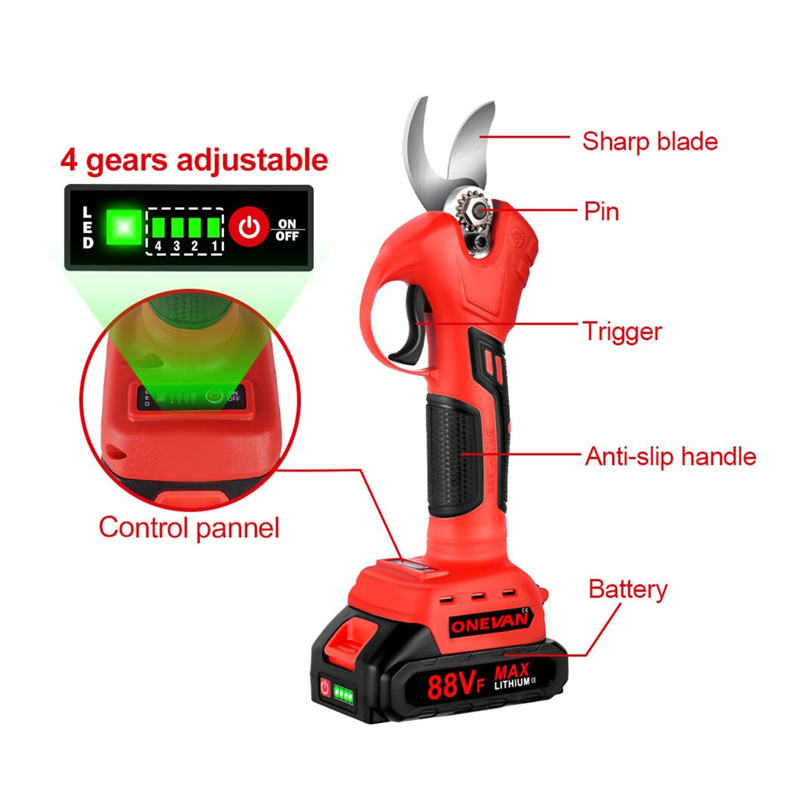 Sekatory Elektryczne 1500W bezszczotkowy sekator elektryczny 40mm 4 biegi przycinanie Bonsai gałęzie Cutter narzędzie do kształtowania krajobrazu akumulatora 18v(2 Battery Plug)