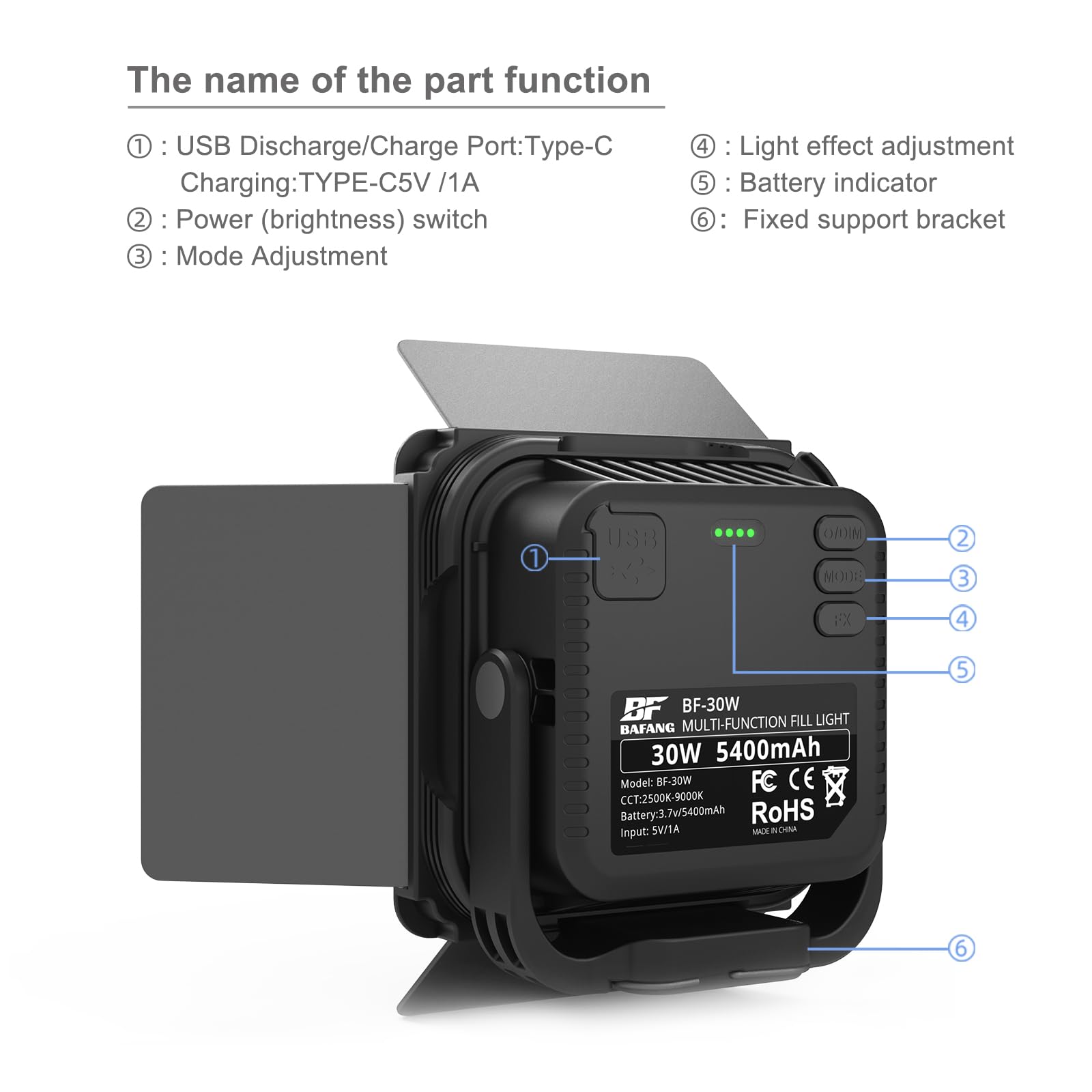 Sea Forgs 30W Magnetische LED Videoleuchte, 2500-9000K Farbtemperatur, Mini Kompakte Dauerausgangsbeleuchtung mit 5400mAh Akku, 138 LEDs (BF-30W-KL)