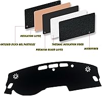 Vista 4 de Tapete antideslizante para tablero de instrumentos compatible con Nissan Altima 2019, 2020, 2021, 2022, 2023, protector solar (borde negro)