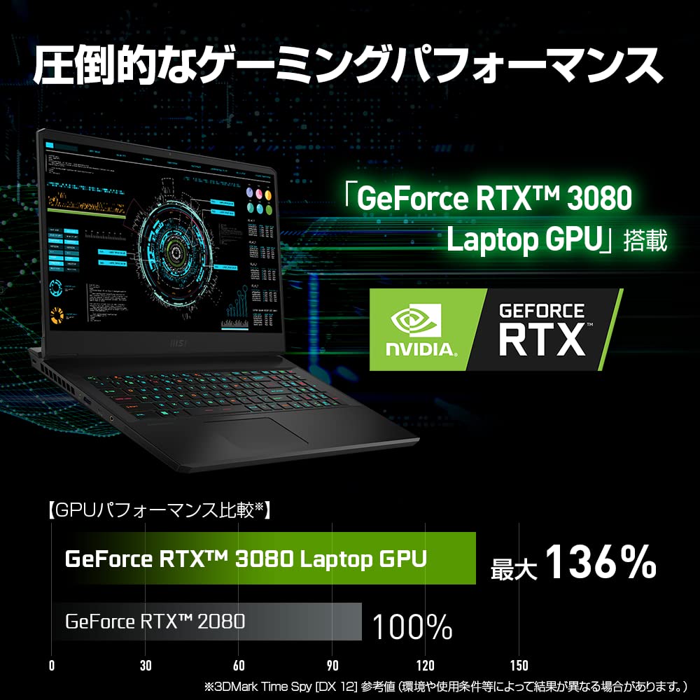 Amazon.co.jp: 【第12世代インテル最新CPU・RTX3080搭載】MSI