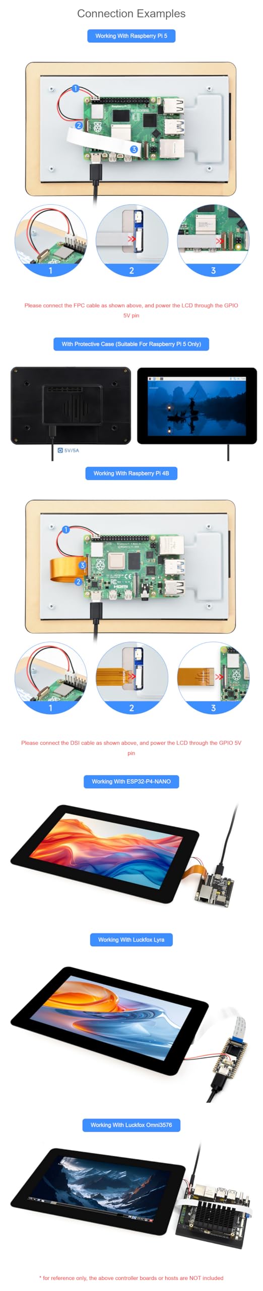 TUOPUONE Pantalla táctil capacitiva DSI de 7 pulgadas, 1280 × 720 píxeles, panel IPS, panel de vidrio endurecido, proceso táctil antihuellas de 10 puntos con funda