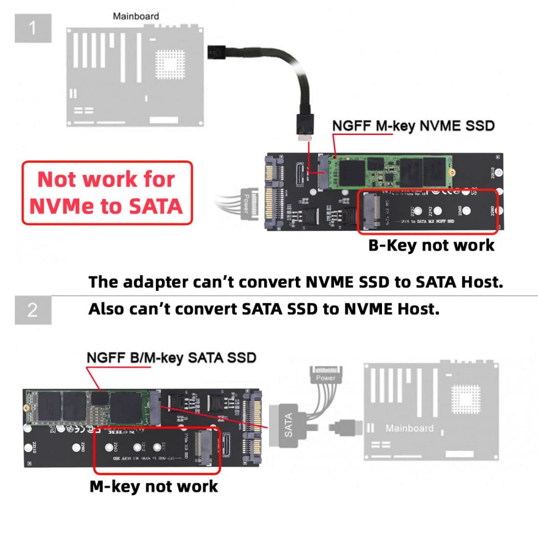 chenyang M.2 NVME SSD to SFF-8612 ＆ NGFF SATA SSD to SATA 2 in 1 Combo Adapter for Mainboard (Not Work NVEM SSD to SATA)
