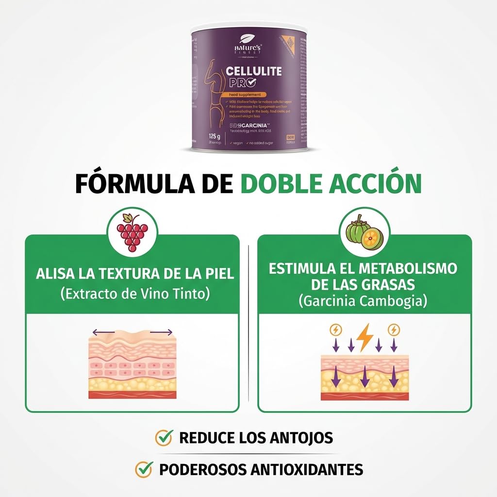 Nature's Finest Cellulite PRO - Quemagrasas y Anticelulitico Reductor Potente - Extracto de Vino Tinto y Garcinia Cambogia - para Adelgazar Rápido y Efectivo Mujer - 100% Natural, Vegano