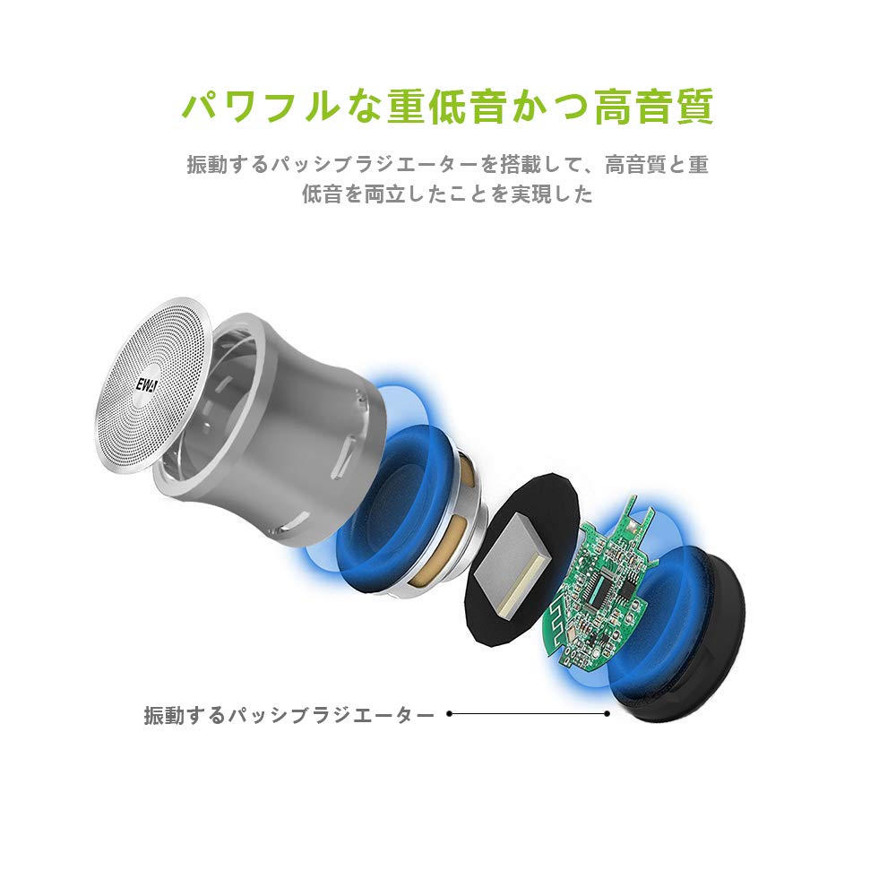EWA コンパクトスピーカー& アトムデザイン　 スピーカーカバーウォルナット EWA（A106）スピーカーカバー 3種 | hokage