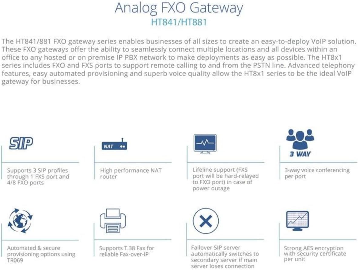 Grandstream GS-HT881 8 FXO, 1 FXS, 2 GigE PoE NAT Router