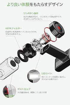 【相場最安値】Tomiko コードレス掃除機 HEPAフィルター Amazon | 掃除機 コードレス 【2024革新モデル&15000pa 超強力