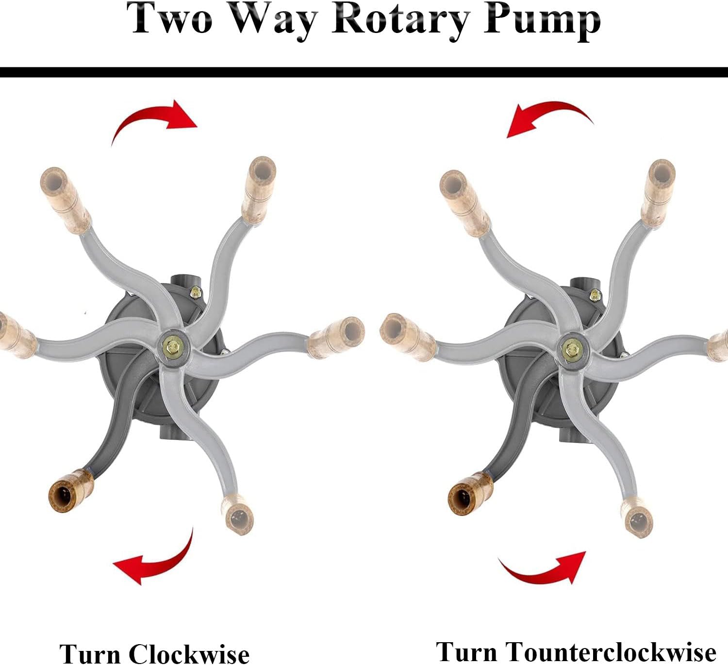 Hand Gas Diesel Transfer Pump for 30 Gallon 35 Gallon 40 Gallon Gas Fuel Diesel Caddy, Aluminum Drum Rotary Hand Pump Easy to Handle, Inlet Pipe 1-1/4" - 1.25 inch, Outlet Pipe 1”