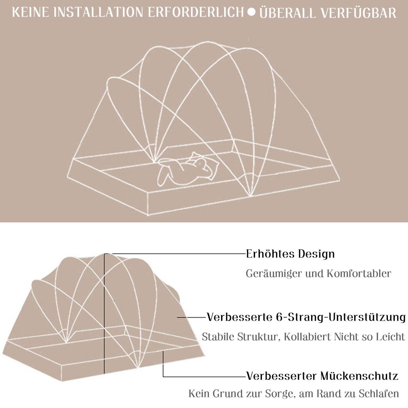 Faltbares Moskitonetz Pop Up Mückennetz Reisen Tragbares Verschlüsselung Feinmaschiges Mosquito Netz mit Reißverschluss Installationsfreies Moskitonetz Ideal für Indoor Zuhause Outdoor Camping