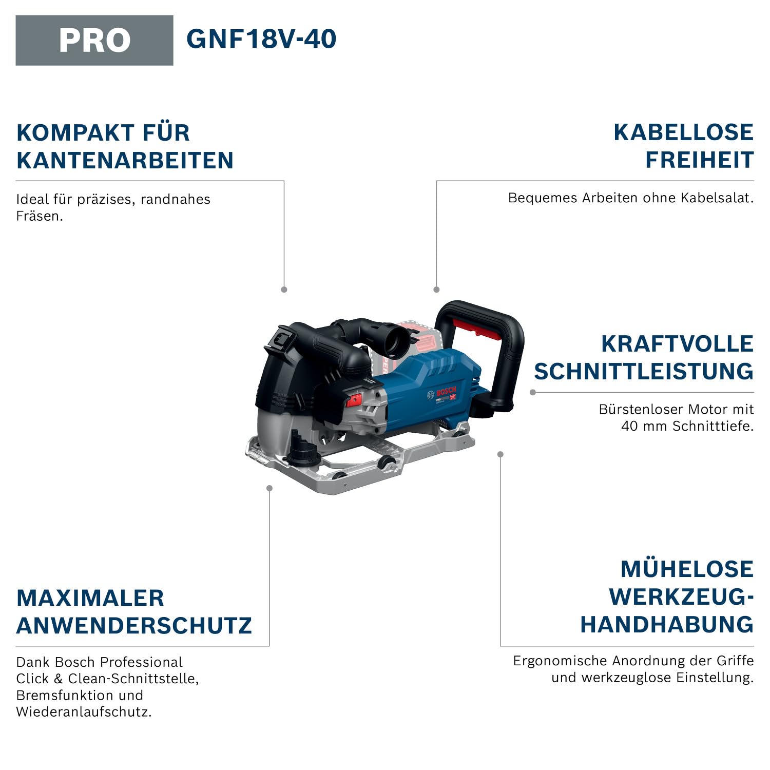 Bosch PRO 18V System Akku-Mauernutfräse GNF18V-40 (inkl. L-BOXX 238)