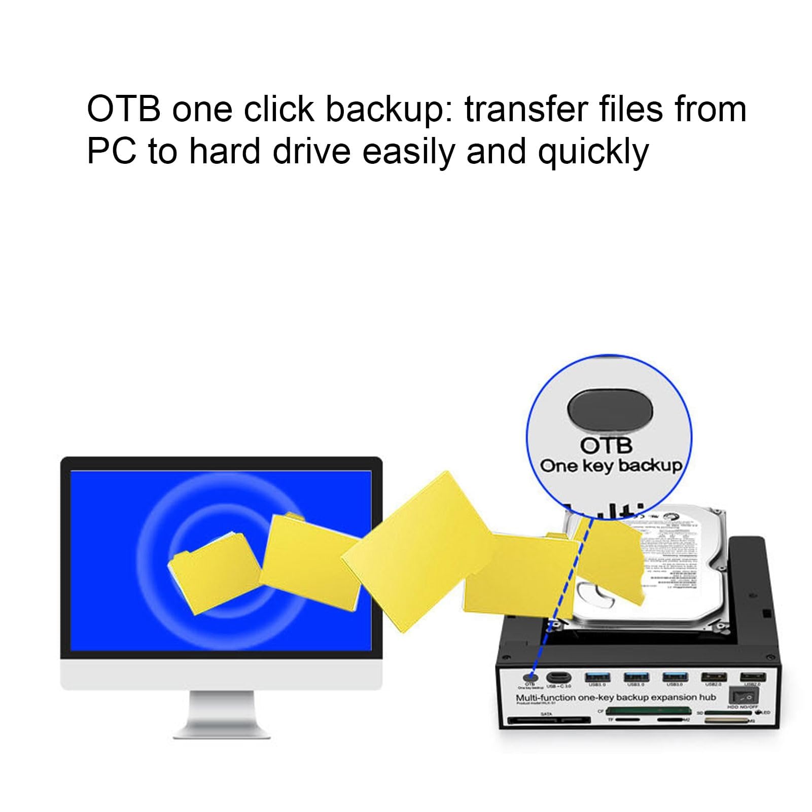 Dpofirs Lector de Tarjetas del Panel Frontal, Multifunción USB 3.0 Hub CF TF M2 Lector de Tarjetas SD Tablero Multimedia del Panel Frontal con NGFF M.2 MSATa