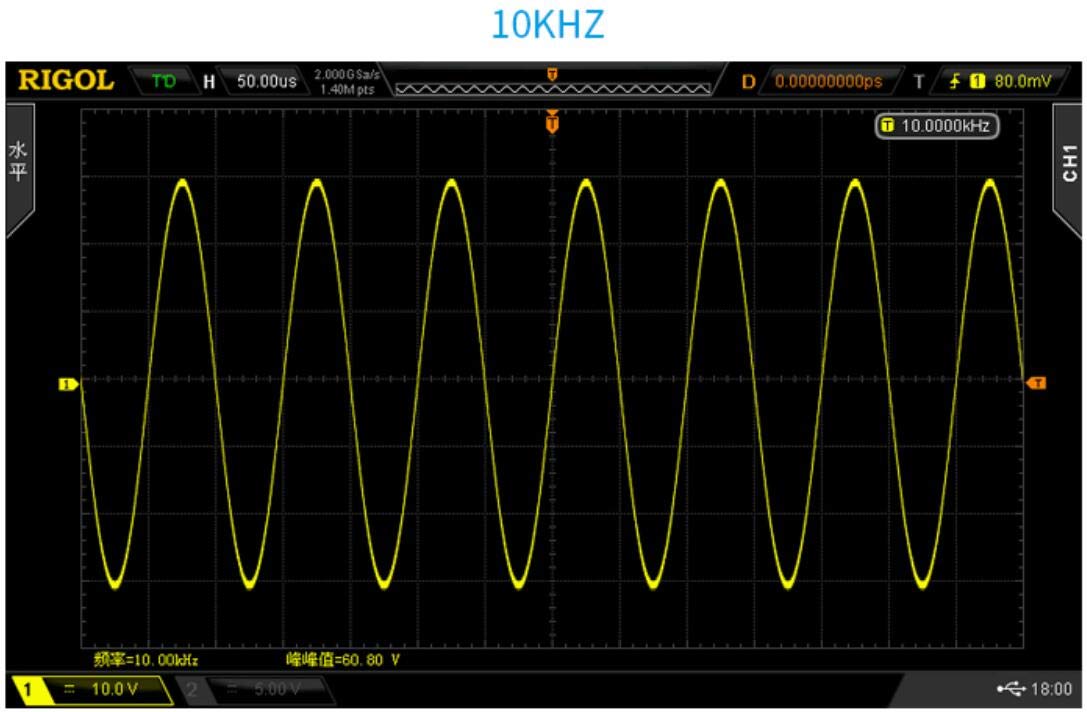 Taidacent OPA541 OP AMP High Power Monolithic Operational Amplifier 5A Current High Voltage Audio Amplifier Board