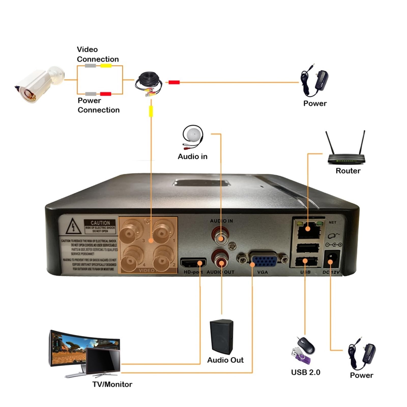 Cámara de Seguridad, De cámaras de Seguridad CCTV Kits analógicos AHD grabadora DVR de 8/4 Canales 8 Uds Opciones 2MP 1080P Bullet Metal Video vigilancia(None)